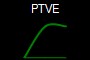 PTVE